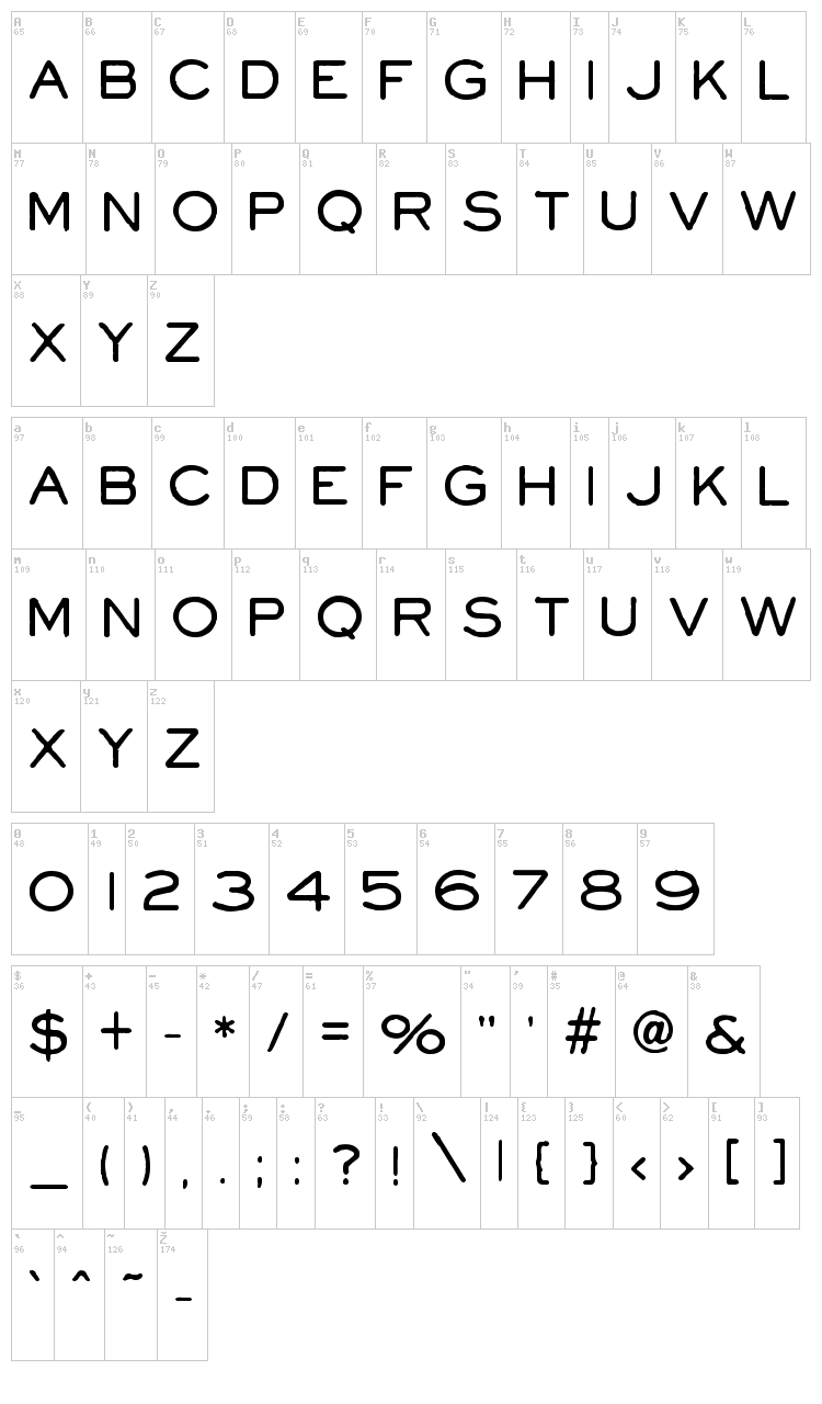 Powell and Geary font map
